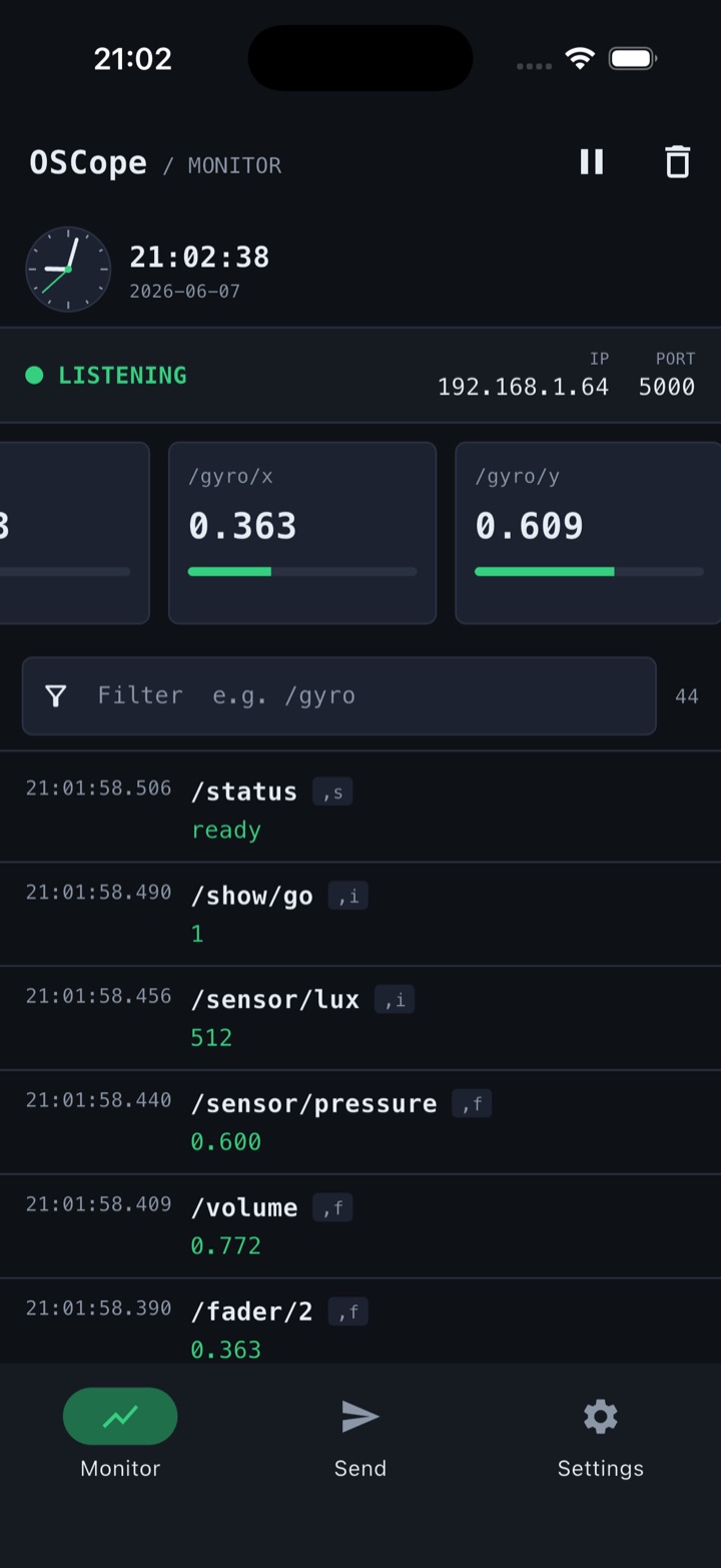 OSCope Monitor