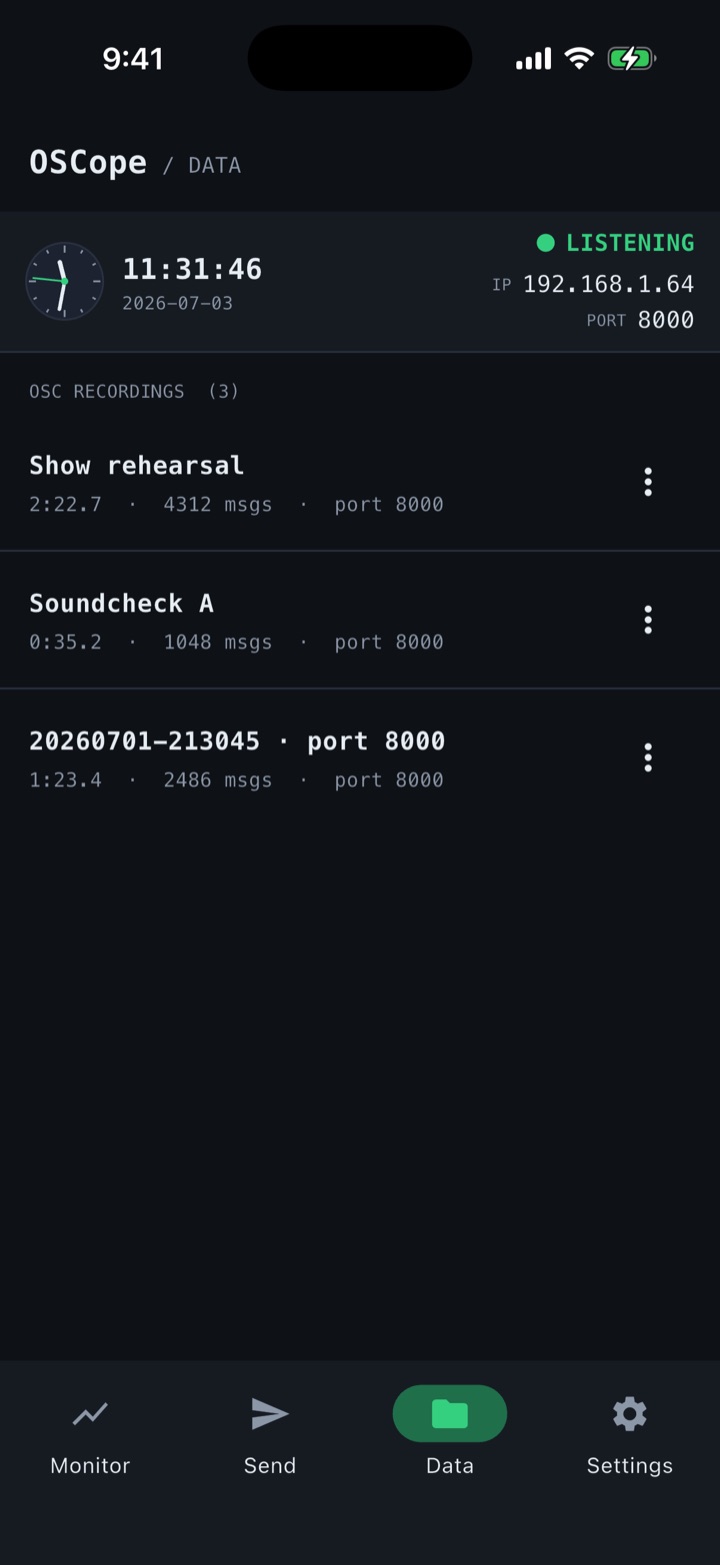 OSCope Data